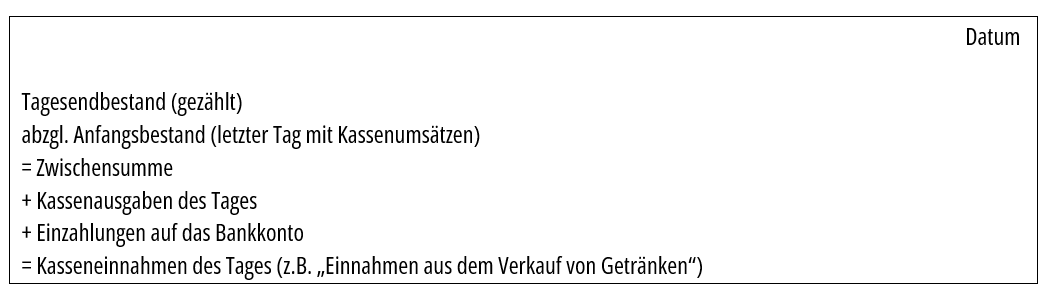 Bild zeigt einen Kasten mit einem beispielhaften Muster für einen Tageskassenbericht